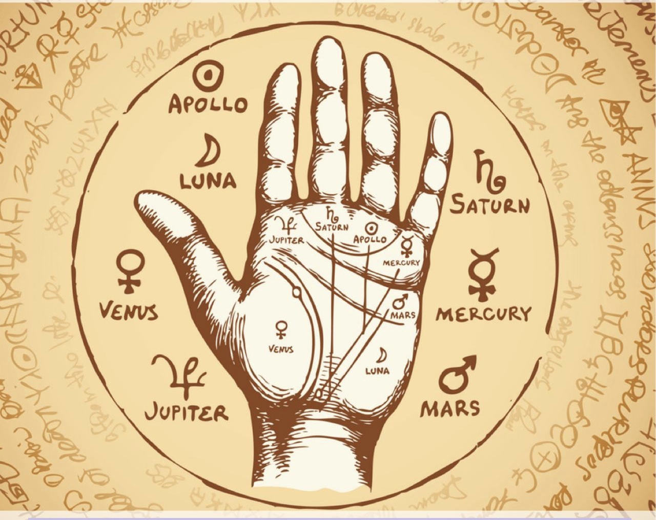 Pandith Sampat Ji, psychic in Melbourne