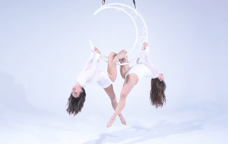 DanceCircus Entertainment, event services in Sydney, photo 3